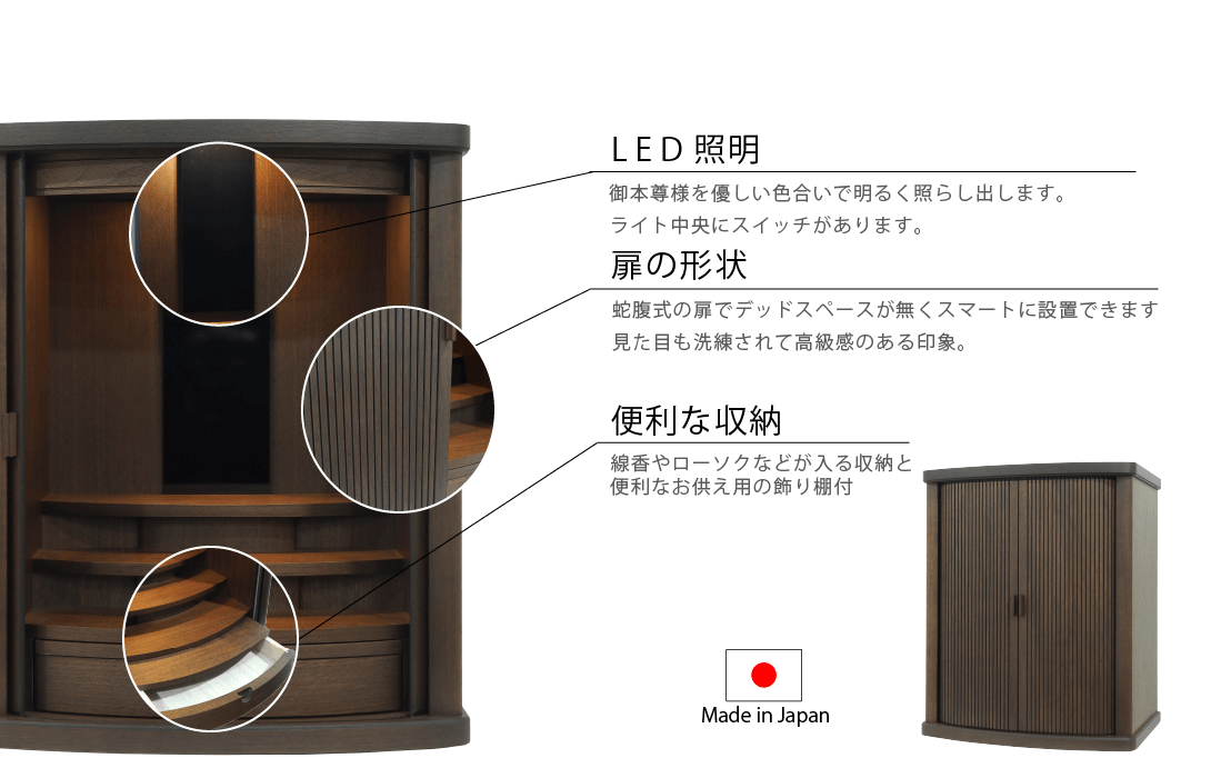 商品詳細